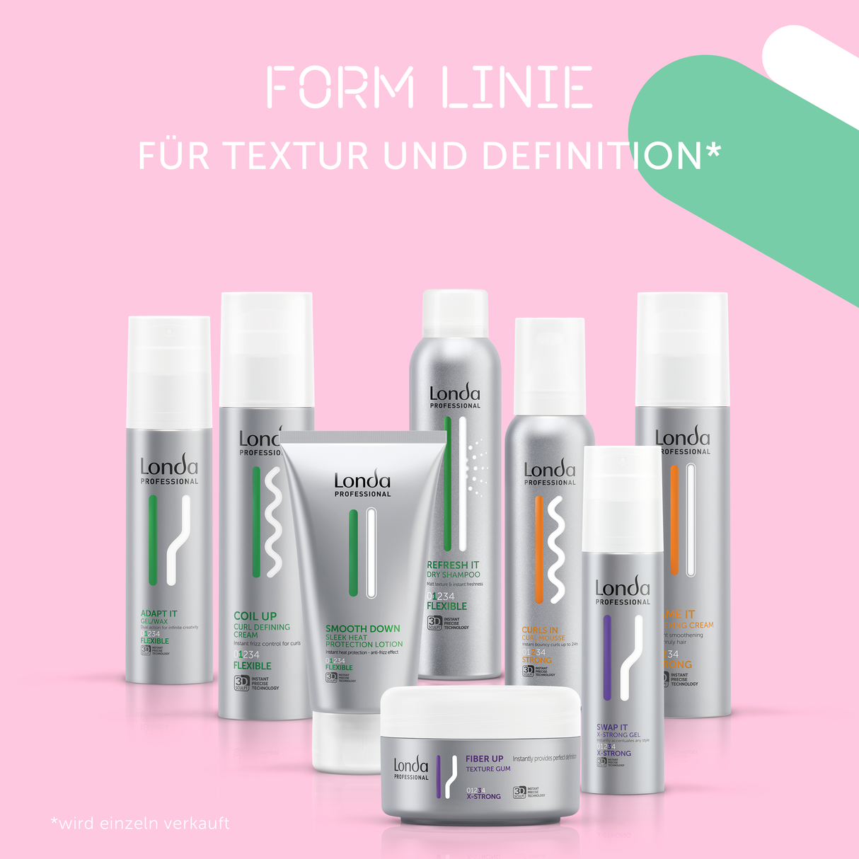 Londa Protect It 150ml
