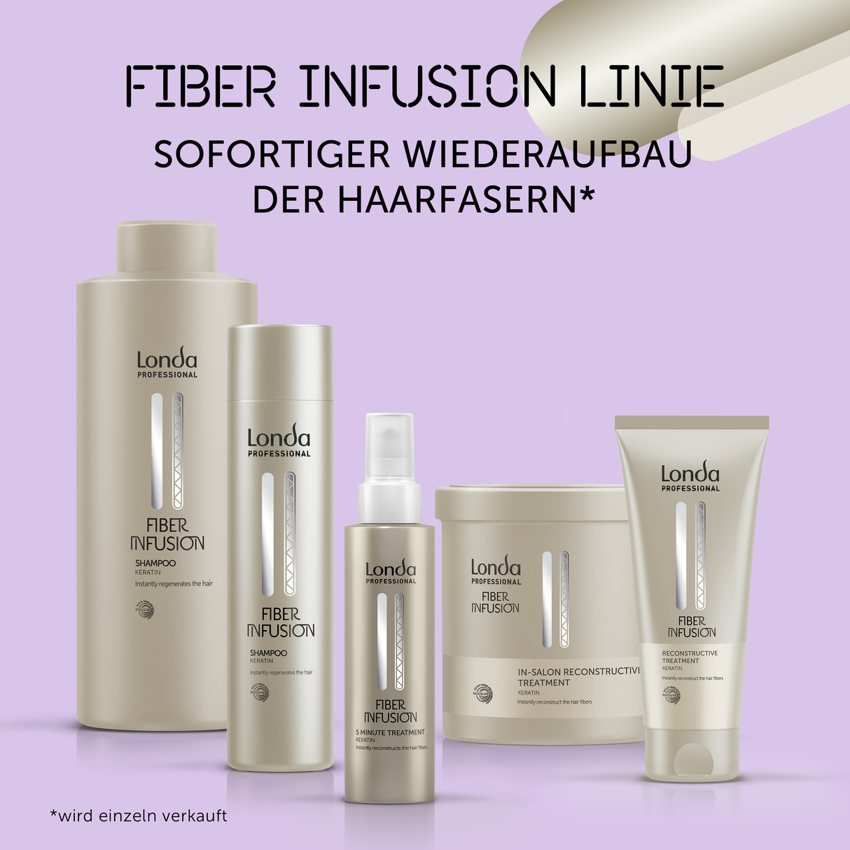 Londa Fiber Infusion Mask