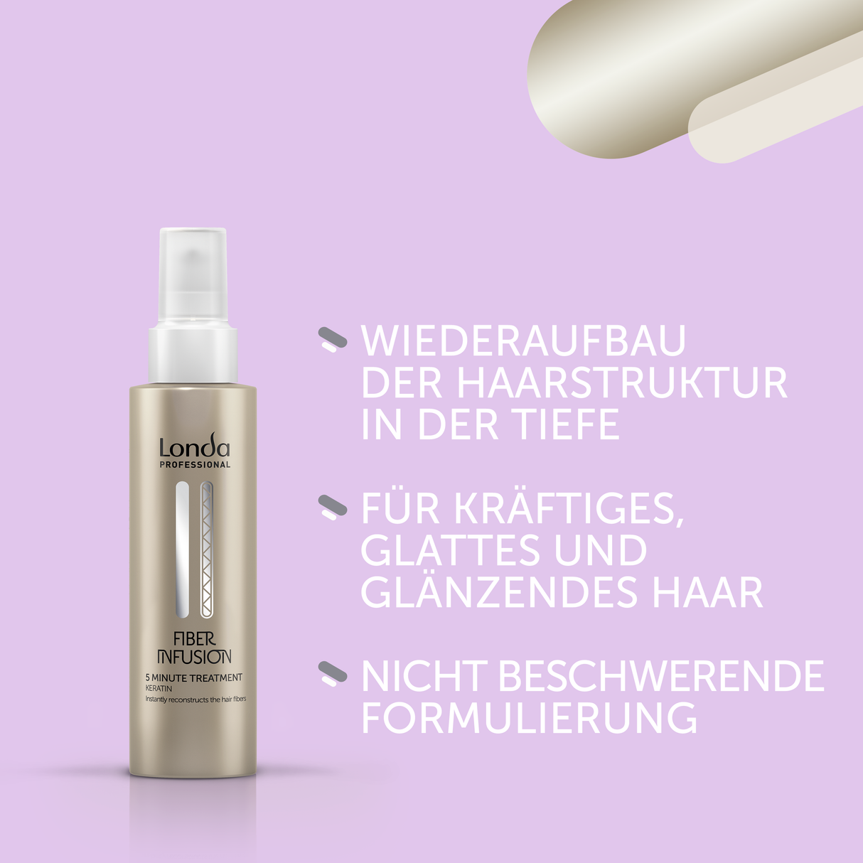 Londa Fiber Infusion Treatment 100ml