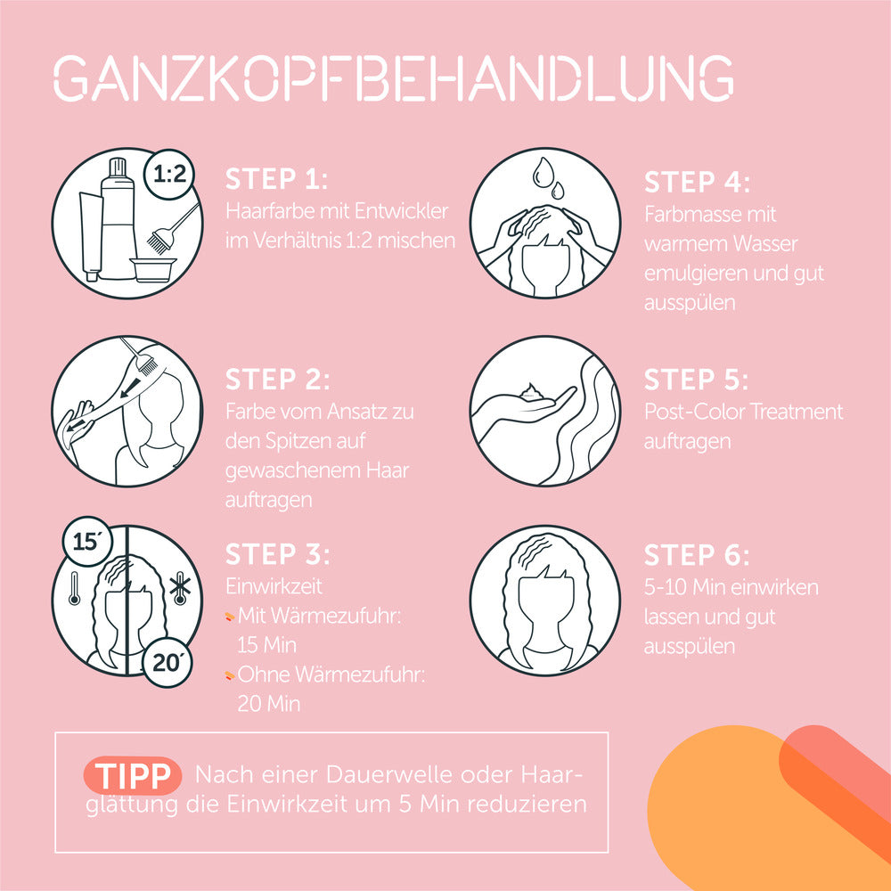 Londa Intensivtönung 60ml