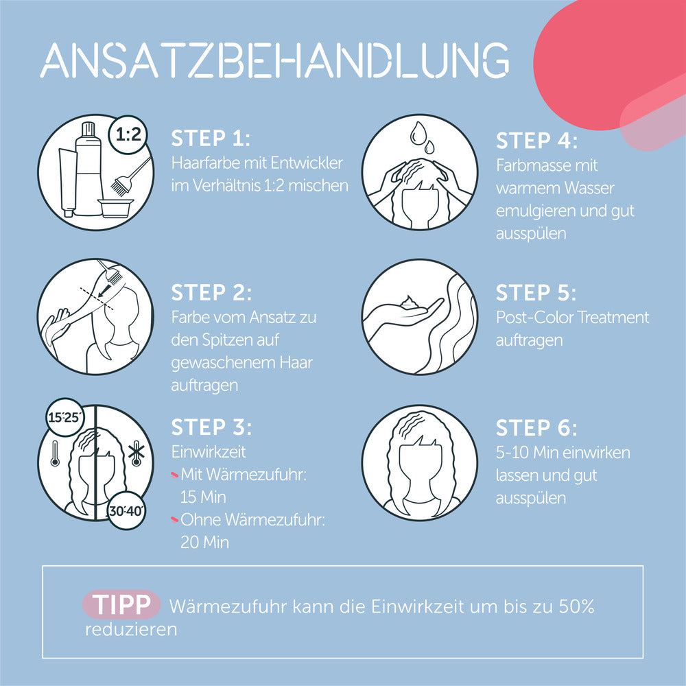 Londa Extra Coverage 80ml