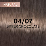 Shinefinity Zero Lift Glaze