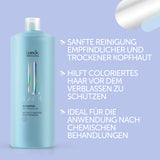 Londa C.A.L.M Shampoo