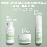 Elements Renewing Leave-In Spray 150 ml
