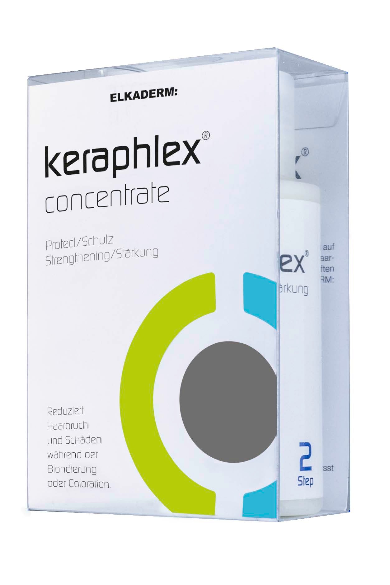 Elkaderm Keraphlex Kit