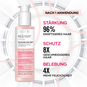 Revlon Prof. Re/Start Color Balayage Cream 150ml