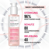 Revlon Prof. Re/Start Color Balayage Cream 150ml