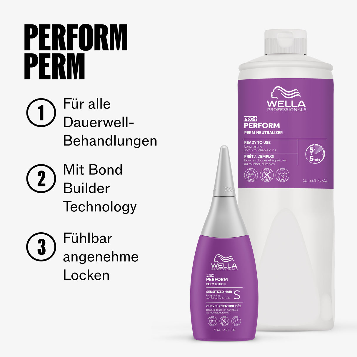 Pro+ Perform Dauerwellen Lotion