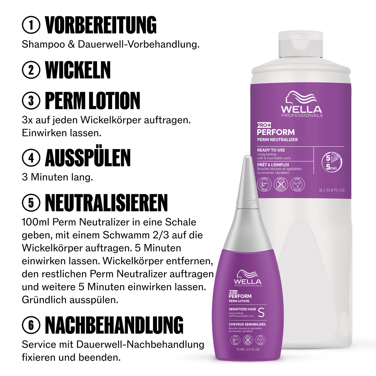 Pro+ Perform Dauerwellen Lotion