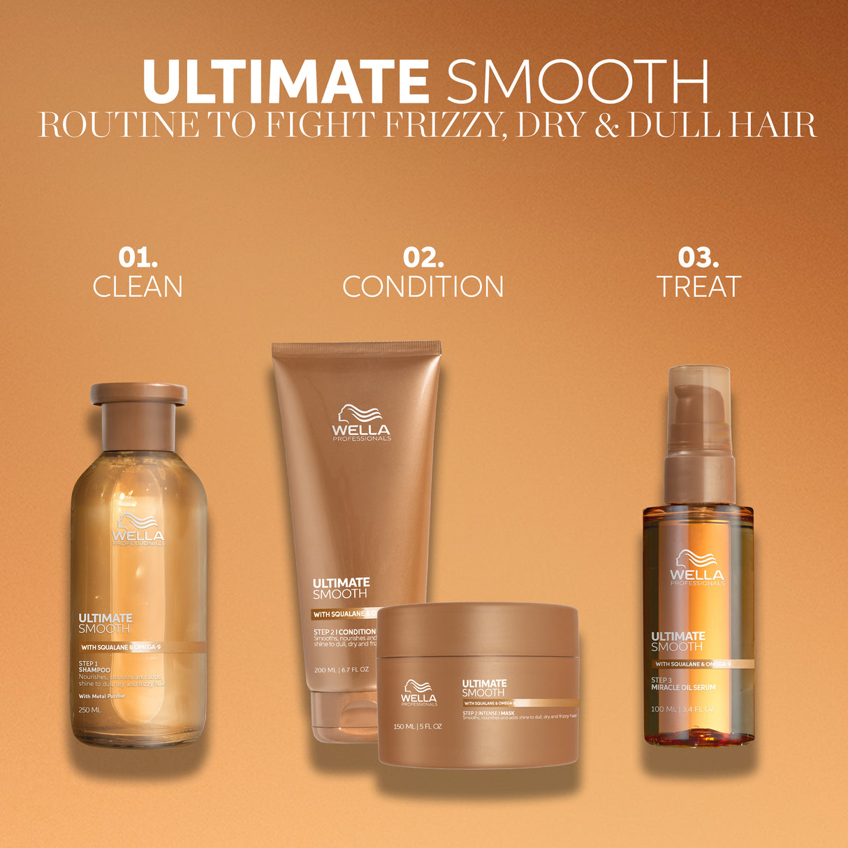 Ultimate Smooth Mask