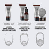American Crew 2 in 1 Skin Moisturizer & Beard Conditioner 100ml
